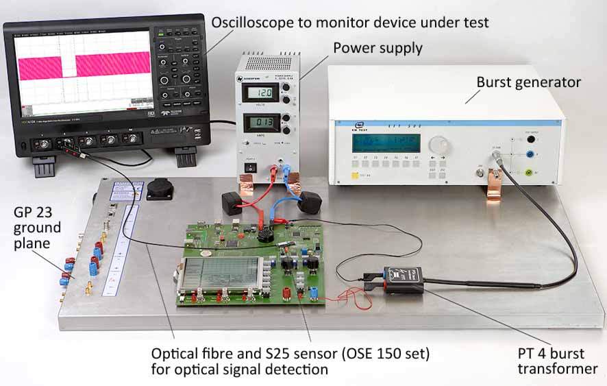 Application with PT4 and GP 23 and OSE 150 set